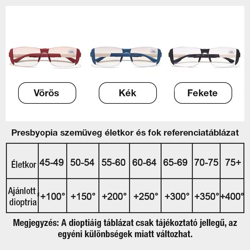 đKĂ©k fĂ©ny Ă©s fĂĄradtsĂĄg elleni szemĂŒveg a közeli Ă©s tĂĄvoli hasznĂĄlathoz