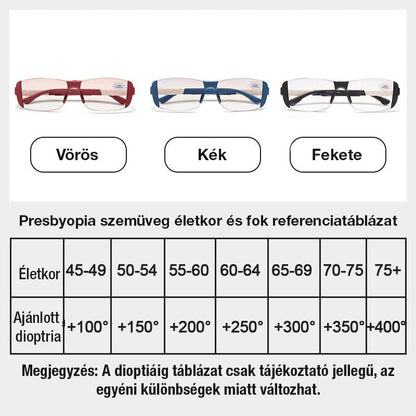 👓Kék fény és fáradtság elleni szemüveg a közeli és távoli használathoz